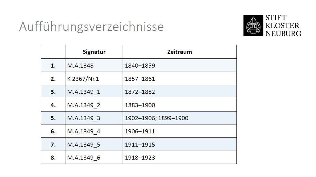 Bild 18
