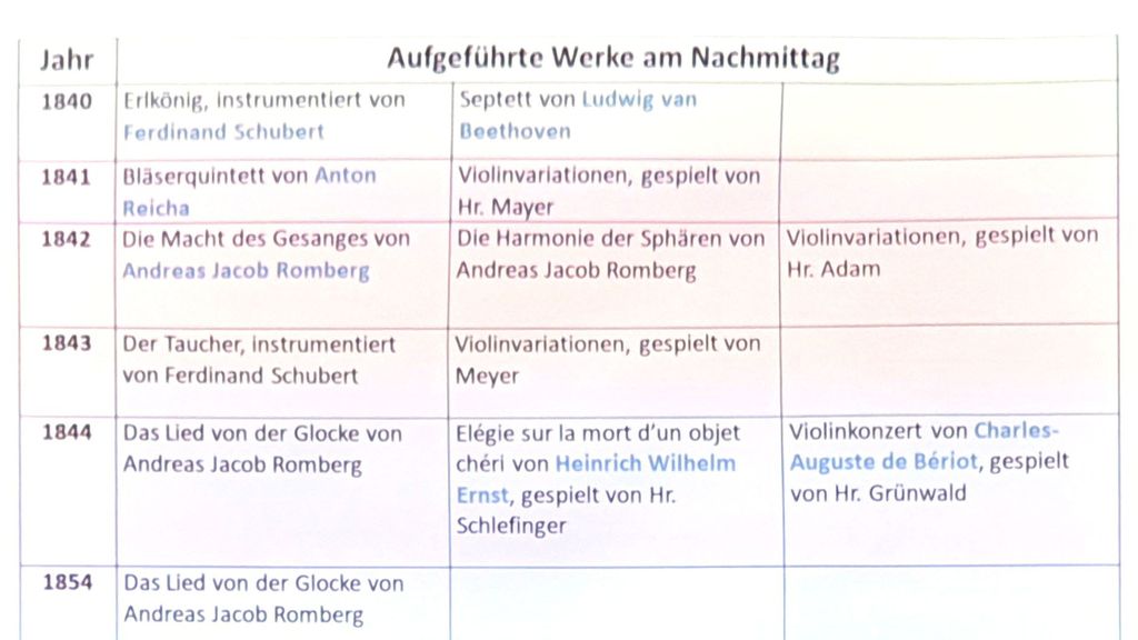 Bild 28